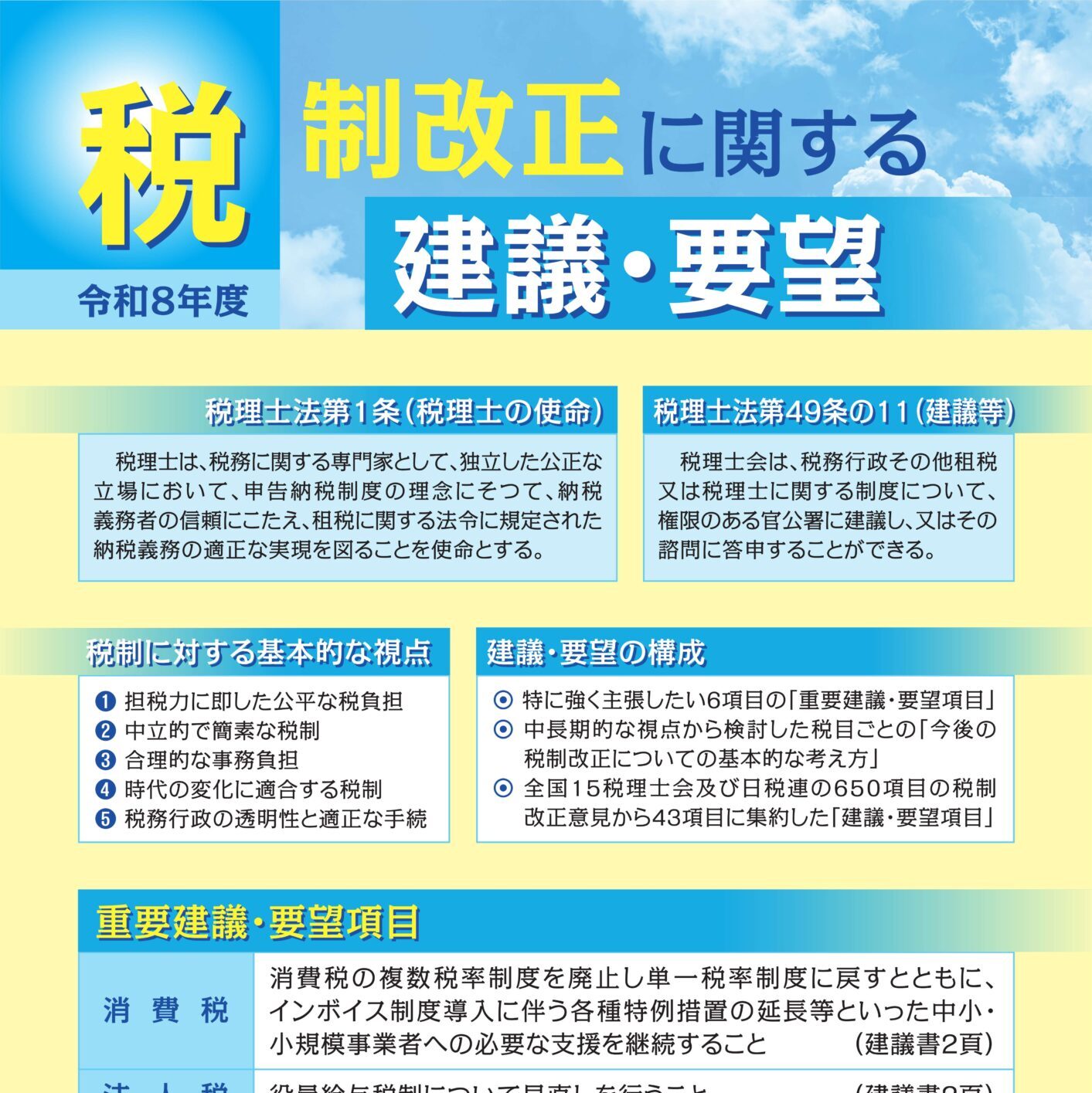 令和８年度税制改正に関するする建議・要望
