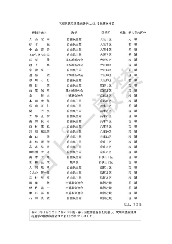 次期衆議院議員総選挙における推薦候補者