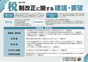 令和9年度建議・要望リーフレット